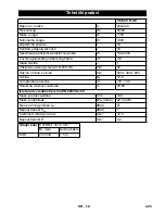 Preview for 225 page of Flex VCE 45 H AC User Manual