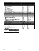 Preview for 276 page of Flex VCE 45 H AC User Manual