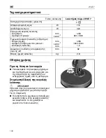 Preview for 130 page of Flex WSE 7 Operating Instructions Manual