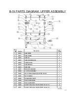 Preview for 10 page of FlexArm B-19 Installation & Operation Manual