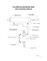 Preview for 11 page of FlexArm B-19 Installation & Operation Manual