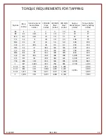 Preview for 12 page of FlexArm FLEXARM RNR Installation & Operation Manual