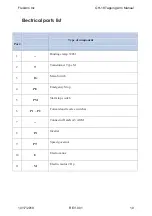 Preview for 10 page of FlexArm GH-18 Operation Manual