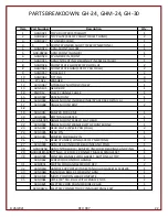 Preview for 22 page of FlexArm GH-24 Installation & Operation Manual