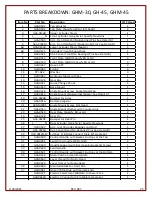 Preview for 25 page of FlexArm GH-24 Installation & Operation Manual