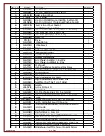 Preview for 28 page of FlexArm GH-24 Installation & Operation Manual