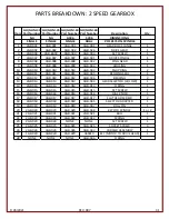 Preview for 31 page of FlexArm GH-24 Installation & Operation Manual