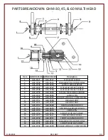 Preview for 33 page of FlexArm GH-24 Installation & Operation Manual