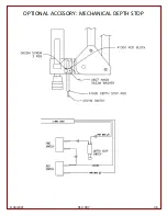 Preview for 36 page of FlexArm GH-24 Installation & Operation Manual