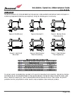 Preview for 4 page of Flexaseal STYLE 60 Installation, Operation, Maintenance Manual