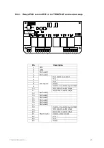 Предварительный просмотр 25 страницы Flexball WR CONTROLS 3500 Series Operating Manual