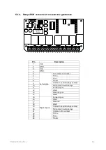 Предварительный просмотр 26 страницы Flexball WR CONTROLS 3500 Series Operating Manual