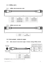 Предварительный просмотр 32 страницы Flexball WR CONTROLS 3500 Series Operating Manual