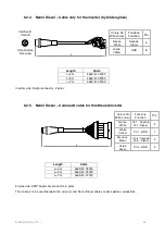 Предварительный просмотр 34 страницы Flexball WR CONTROLS 3500 Series Operating Manual