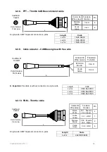 Предварительный просмотр 36 страницы Flexball WR CONTROLS 3500 Series Operating Manual