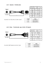 Предварительный просмотр 37 страницы Flexball WR CONTROLS 3500 Series Operating Manual