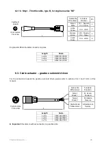 Предварительный просмотр 38 страницы Flexball WR CONTROLS 3500 Series Operating Manual