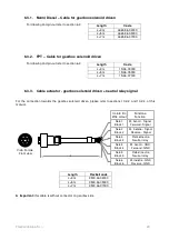 Предварительный просмотр 39 страницы Flexball WR CONTROLS 3500 Series Operating Manual