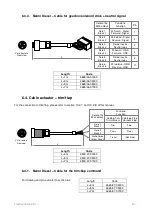 Предварительный просмотр 40 страницы Flexball WR CONTROLS 3500 Series Operating Manual