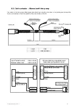 Предварительный просмотр 41 страницы Flexball WR CONTROLS 3500 Series Operating Manual