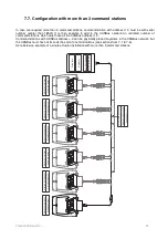 Предварительный просмотр 51 страницы Flexball WR CONTROLS 3500 Series Operating Manual