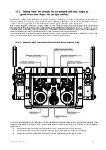 Предварительный просмотр 57 страницы Flexball WR CONTROLS 3500 Series Operating Manual