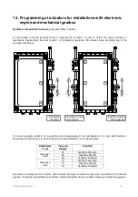 Предварительный просмотр 77 страницы Flexball WR CONTROLS 3500 Series Operating Manual