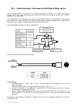 Предварительный просмотр 91 страницы Flexball WR CONTROLS 3500 Series Operating Manual