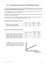 Предварительный просмотр 92 страницы Flexball WR CONTROLS 3500 Series Operating Manual