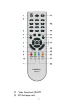 Preview for 71 page of FlexBox T202 CX Operation Manual