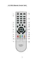 Preview for 103 page of FlexBox T202 CX Operation Manual