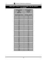 Preview for 25 page of flexcell Streamer System STR-4000 User Manual