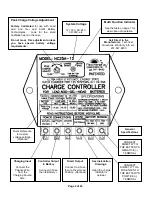 Предварительный просмотр 4 страницы Flexcharge NC25A-12 Manual