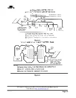 Предварительный просмотр 10 страницы Flexcharge PV14 Owner'S Manual