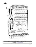 Предварительный просмотр 12 страницы Flexcharge PV14 Owner'S Manual