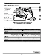 Preview for 3 page of Flexco CEBC1 Safety And Operating Manual