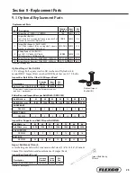 Предварительный просмотр 25 страницы Flexco DRX3000 Installation, Operation And Maintenance Manual