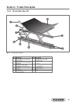 Предварительный просмотр 25 страницы Flexco FL-L-EC Installation, Operation And Maintenance Manual