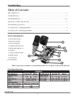 Preview for 2 page of Flexco FSK2MP Safety And Operating Manual