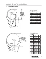 Preview for 17 page of Flexco H-Type HV with Bolt Tensioner Installation, Operation And Maintenance Manual