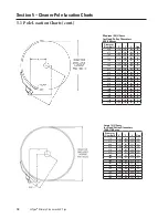 Preview for 18 page of Flexco H-Type HV with Bolt Tensioner Installation, Operation And Maintenance Manual