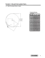 Preview for 19 page of Flexco H-Type HV with Bolt Tensioner Installation, Operation And Maintenance Manual