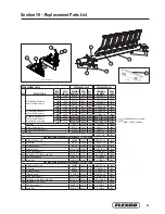 Preview for 31 page of Flexco H-Type HV with Bolt Tensioner Installation, Operation And Maintenance Manual