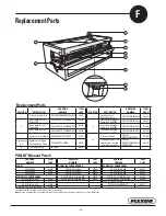 Preview for 41 page of Flexco Novitool PUN M 300 Safety And Operation Manual