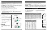 Preview for 2 page of Flexcon Flex 2 Pro HTX Series Installation, Warnings, And Operation Instructions