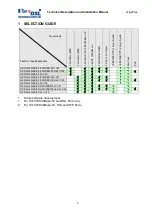 Предварительный просмотр 5 страницы FlexDSL GF-RAIL2N-6Eth-24V,V26 Installation Manual