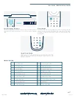 Preview for 5 page of Flexfire LEDs RGB-MZ-RCVR User Manual