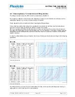 Preview for 9 page of Flexicon PD12IDH Instruction Handbook Manual