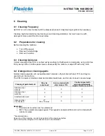 Preview for 15 page of Flexicon PD12IDH Instruction Handbook Manual