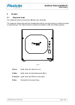 Preview for 9 page of Flexicon PD22I Instruction Handbook Manual